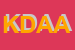 Logo di KERAS DI D-ARDIA ANNA