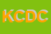 Logo di KIDS e CO DI DE CICCO DOMENICO