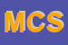 Logo di MAGA e C SAS