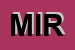 Logo di MIROR