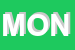 Logo di MONETTI