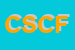 Logo di CODE SAS DI COCCHIA FRANCESCO e C