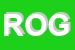 Logo di ROG