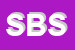 Logo di SORECA BABY SRL