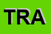 Logo di TRAFFIC