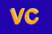 Logo di VISCOVO E CSRL