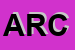Logo di ARCOIRIS
