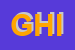 Logo di GHIGGI