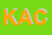 Logo di KLARA DI ANNELLA CLARA