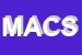 Logo di MASSA ANNAMARIA E C SNC