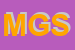 Logo di MEG GROUP SRL