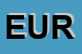 Logo di EUROPEL SRL