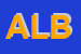Logo di ALBATROS
