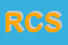 Logo di ReC COMPANY SRL