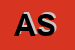 Logo di APIS SAS