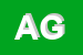 Logo di AIELLO GIOVANNI