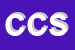 Logo di CARUSO e COLANTUONO SNC