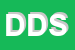 Logo di DEMOS DISTRIBUZIONE SRL