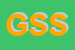 Logo di GIANCAR SOUVENIR SHOP