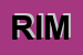 Logo di RIMMEL