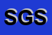 Logo di SGB GEVI SPA