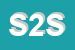 Logo di SIVISA 2005 SRL