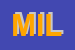 Logo di MILIANO