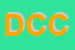 Logo di DELLA CORTE CIRO