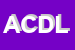 Logo di ALDA CART DI DE LUCA DANIELA