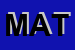 Logo di MATITA