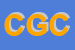 Logo di CONSORZIO GO C