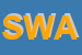 Logo di SWATCH