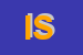 Logo di INTRAMEET SRL