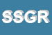 Logo di SUPERCAPRI SAS DI G RUSSO