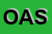 Logo di OMNIA ARTE SAS