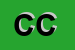Logo di CUOMO CIRO