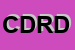 Logo di COR DECOR RIFINITURE D-INTERNI