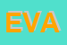 Logo di EVANGELISTA