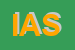 Logo di IERMANO ANTIQUITES SAS
