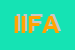 Logo di IFA INVESTIMENTI FILATELICI ASSICURATI SNC DI GENNARO FA-LANGA e C