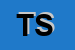 Logo di TELECENTRO SRL