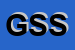 Logo di GENERAL SERVICE SAS