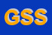 Logo di GENERAL SERVICE SAS