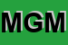 Logo di MONDOFLEX DI GRUMIRO MARCO