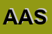 Logo di AMPRESSA AMPRESS-SAS