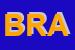 Logo di BRANDI