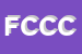Logo di FORTUNA DI COCCIA CIRO E C