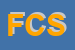 Logo di FORUM COMUNICAZIONE SRL