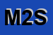 Logo di MEDINA 2 SRL