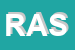 Logo di RASO